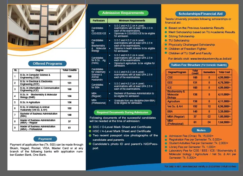Brochure 2 Back