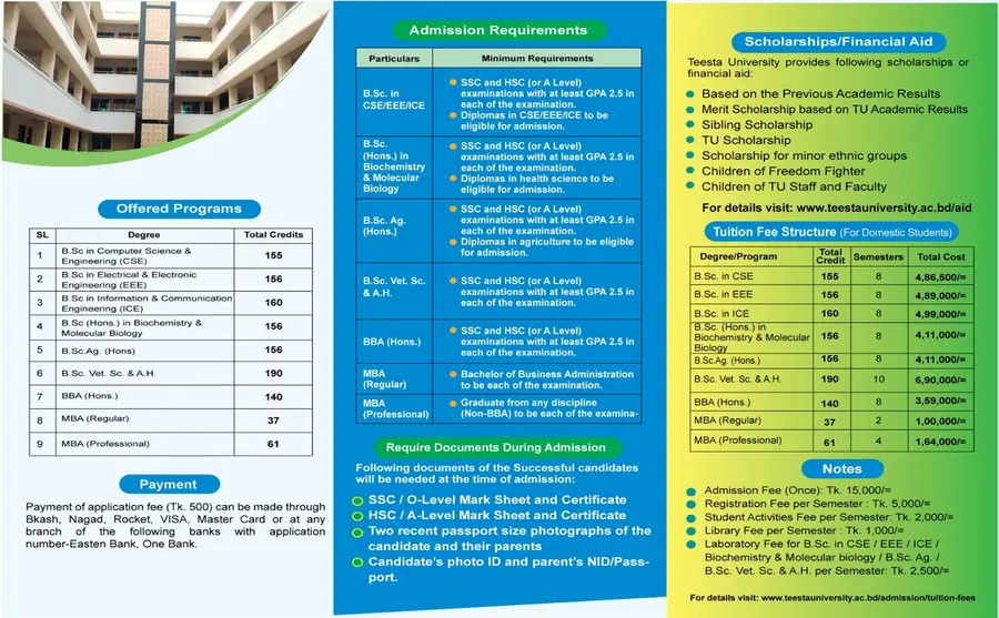 TU Brochure Back